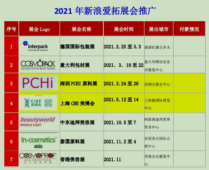 1606115101984862.jpg 微信截圖_20201123150351.jpg